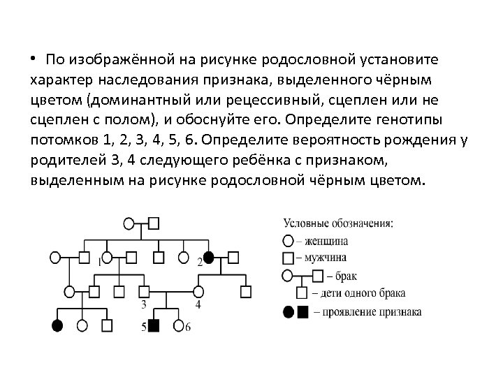  • По изображённой на рисунке родословной установите характер наследования признака, выделенного чёрным цветом