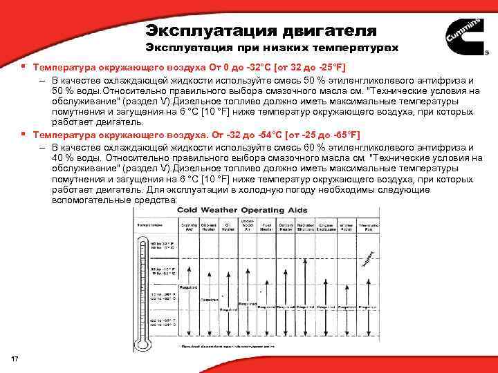 При какой температуре наружного воздуха может применяться данный образец дизельного топлива