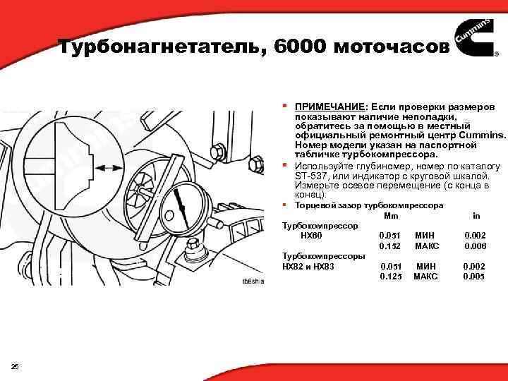 Турбонагнетатель, 6000 моточасов § ПРИМЕЧАНИЕ: Если проверки размеров показывают наличие неполадки, обратитесь за помощью