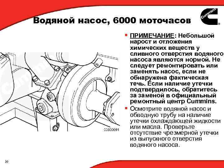 Водяной насос, 6000 моточасов § ПРИМЕЧАНИЕ: Небольшой нарост и отложения химических веществ у сливного
