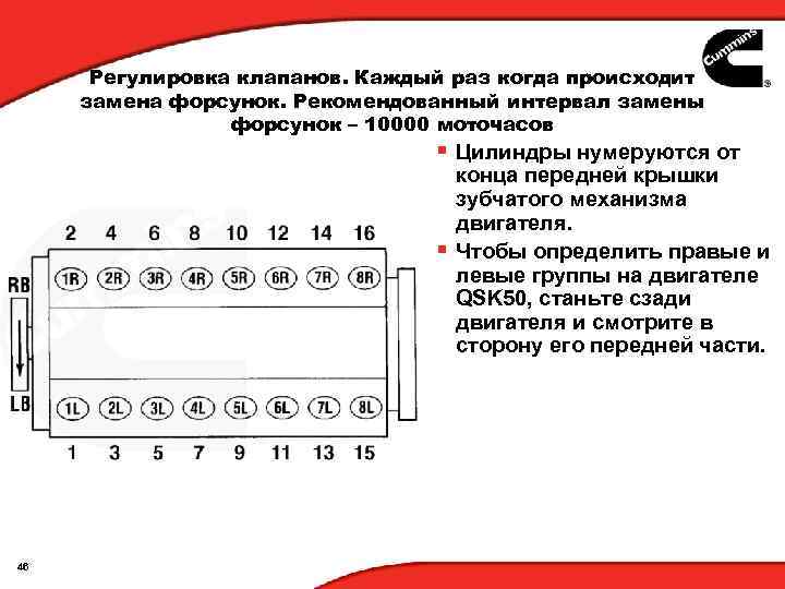 Регулировка клапанов. Каждый раз когда происходит замена форсунок. Рекомендованный интервал замены форсунок – 10000