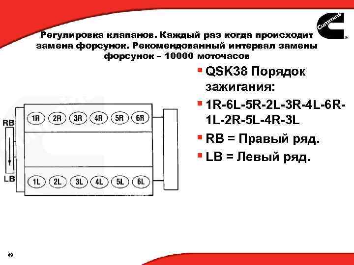 Порядок регулировки клапанов ямз 240 схема