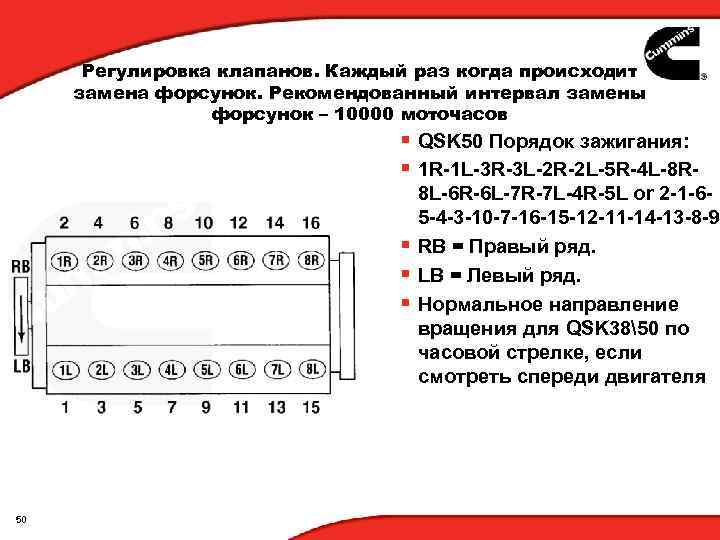 Регулировка клапанов. Каждый раз когда происходит замена форсунок. Рекомендованный интервал замены форсунок – 10000