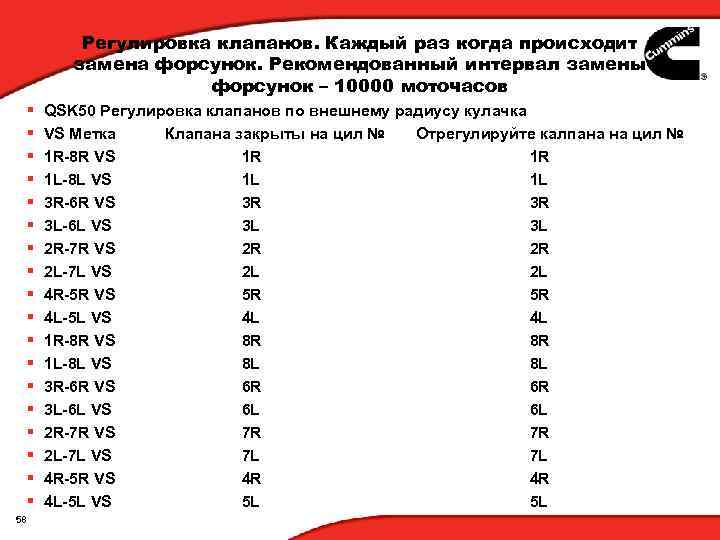 Регулировка клапанов. Каждый раз когда происходит замена форсунок. Рекомендованный интервал замены форсунок – 10000