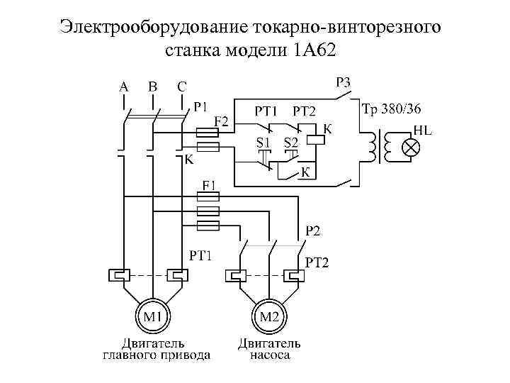 Электрооборудование токарно-винторезного станка модели 1 А 62 