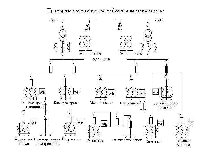 Схема электропитания