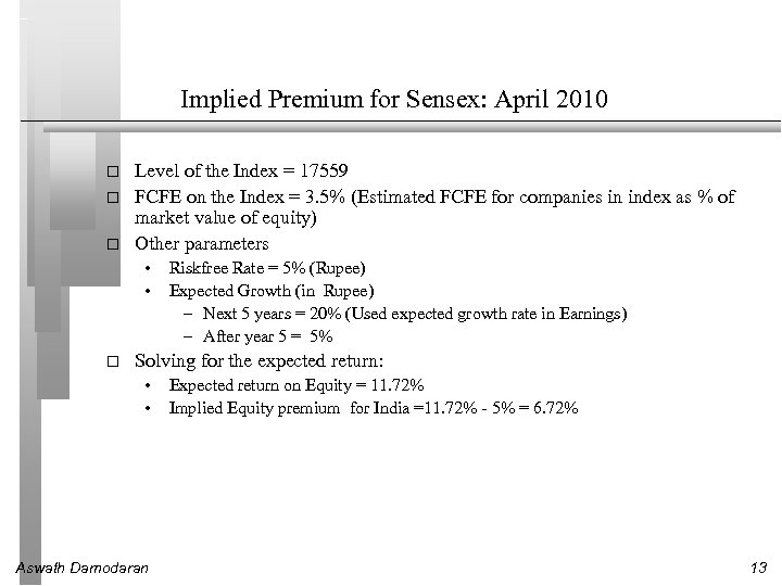 Implied Premium for Sensex: April 2010 Level of the Index = 17559 FCFE on