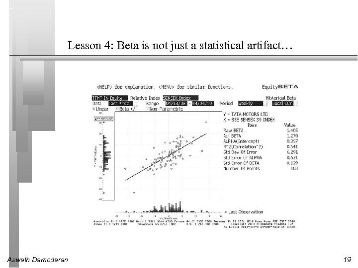 Lesson 4: Beta is not just a statistical artifact… Aswath Damodaran 19 