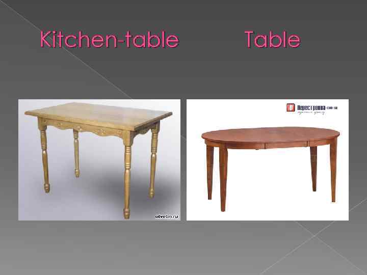 Kitchen-table Table 