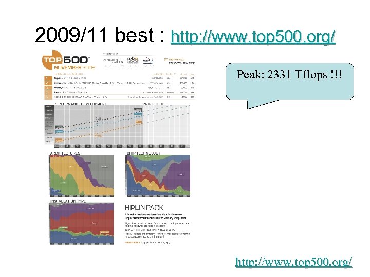 2009/11 best : http: //www. top 500. org/ Peak: 2331 Tflops !!! http: //www.