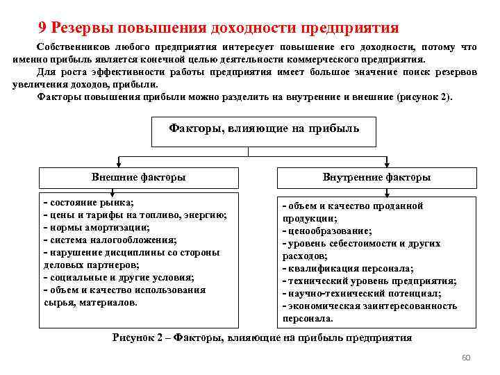  9 Резервы повышения доходности предприятия Собственников любого предприятия интересует повышение его доходности, потому