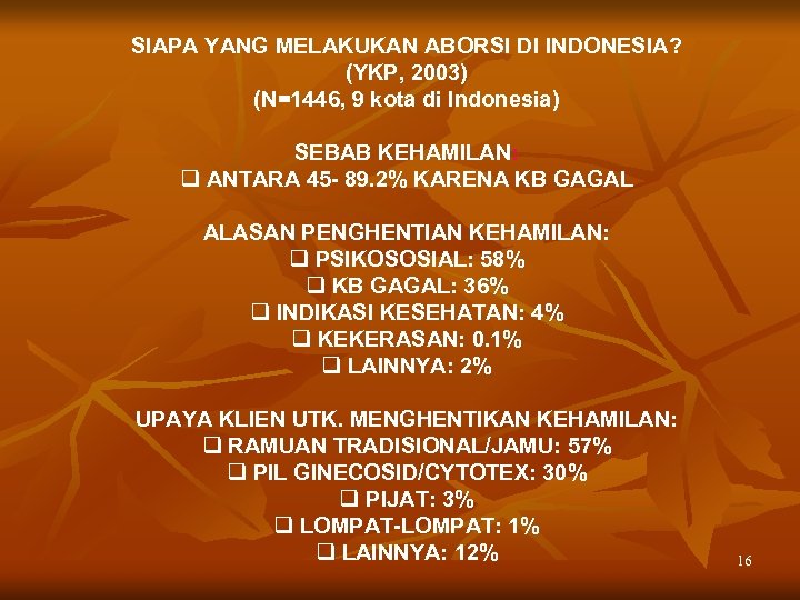 SIAPA YANG MELAKUKAN ABORSI DI INDONESIA? (YKP, 2003) (N=1446, 9 kota di Indonesia) SEBAB