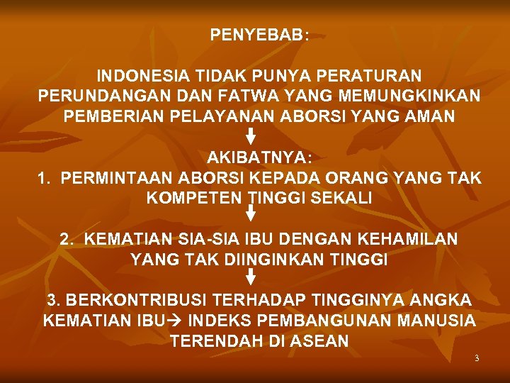 PENYEBAB: INDONESIA TIDAK PUNYA PERATURAN PERUNDANGAN DAN FATWA YANG MEMUNGKINKAN PEMBERIAN PELAYANAN ABORSI YANG