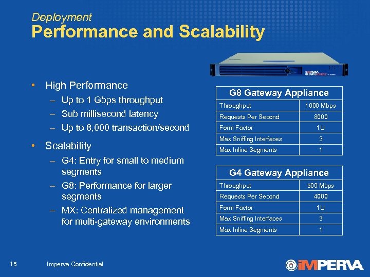 Deployment Performance and Scalability • High Performance – Up to 1 Gbps throughput –