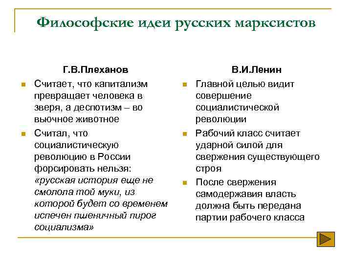 Русская история еще не смолола муки из которой будет испечен пирог социализма