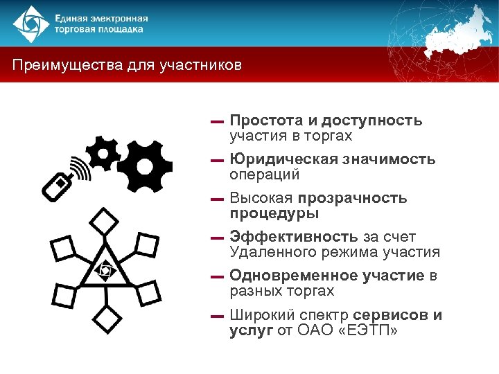 Преимущества для участников ▬ ▬ ▬ Простота и доступность участия в торгах Юридическая значимость