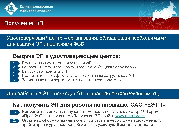 Получение ЭП Удостоверяющий центр – организация, обладающая необходимыми для выдачи ЭП лицензиями ФСБ Выдача