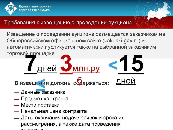 Требования к извещению о проведении аукциона Извещение о проведении аукциона размещается заказчиком на Общероссийском