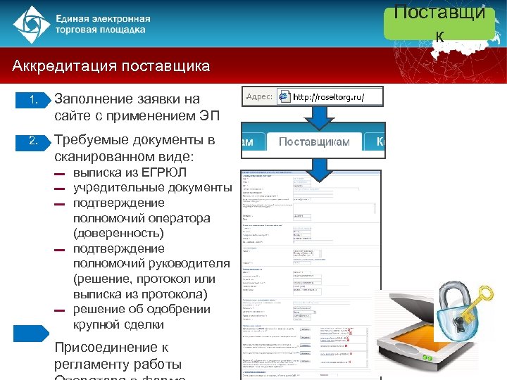 Поставщи к Аккредитация поставщика 1. Заполнение заявки на сайте с применением ЭП 2. Требуемые