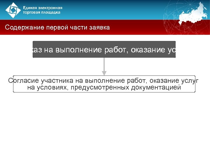 Содержание первой части заявка Заказ на выполнение работ, оказание услуг Согласие участника на выполнение