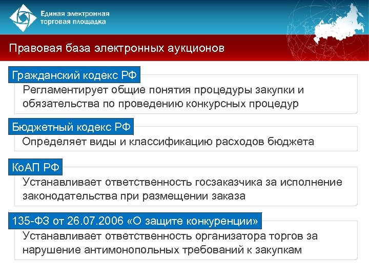 Правовая база электронных аукционов Гражданский кодекс РФ Регламентирует общие понятия процедуры закупки и обязательства