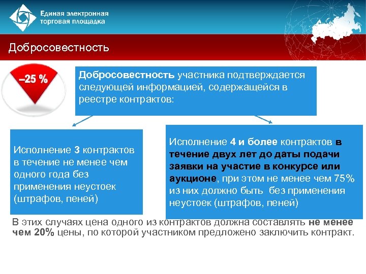 Добросовестность участника подтверждается следующей информацией, содержащейся в реестре контрактов: Исполнение 3 контрактов в течение