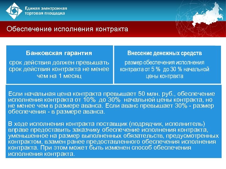 Гарантия обеспечения исполнения контракта