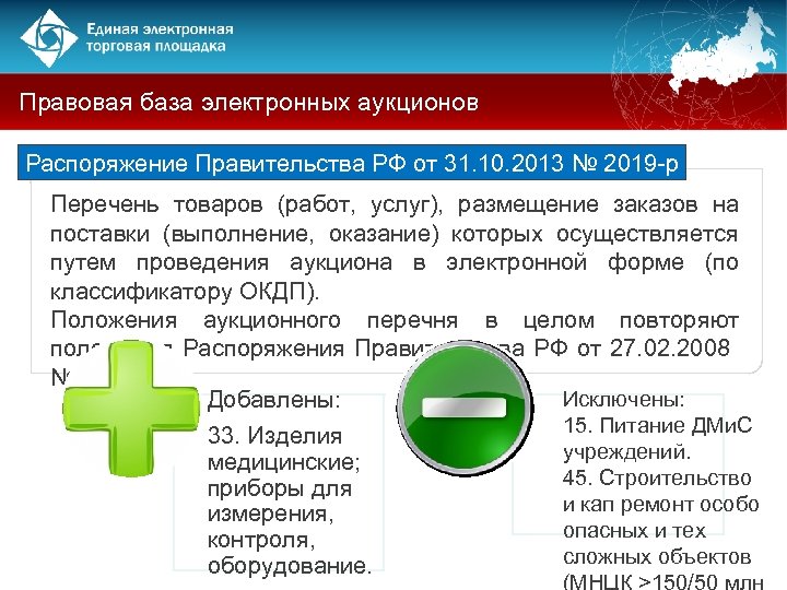 Правовая база электронных аукционов Распоряжение Правительства РФ от 31. 10. 2013 № 2019 -р
