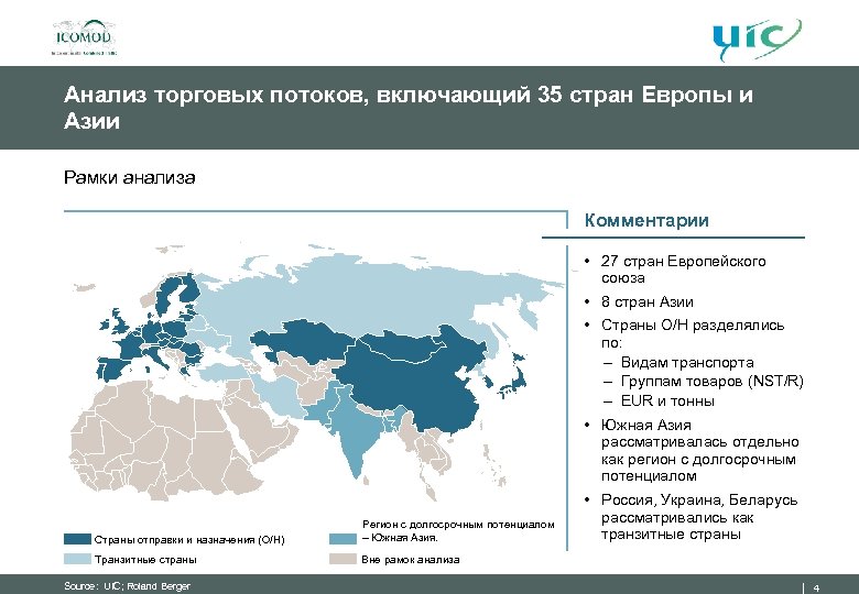 Внутриконтинентальные страны зарубежной европы