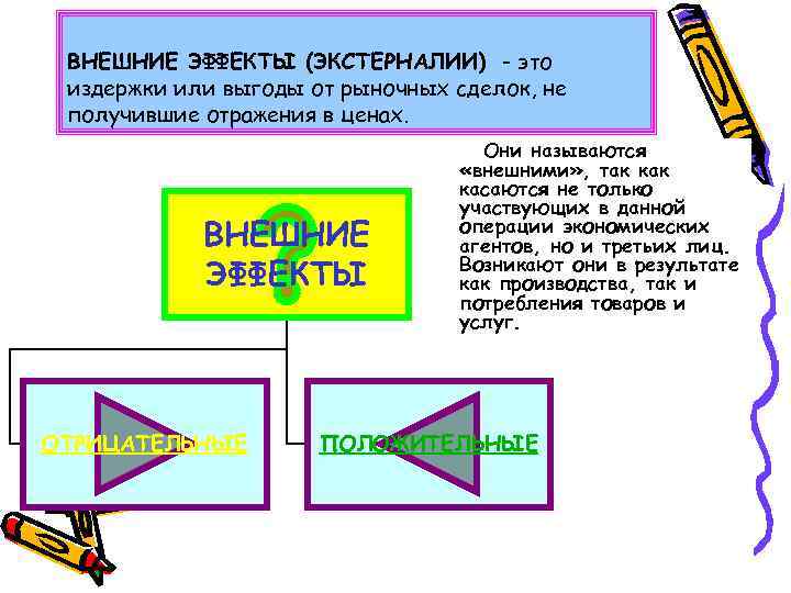 ВНЕШНИЕ ЭФФЕКТЫ (ЭКСТЕРНАЛИИ) - это издержки или выгоды от рыночных сделок, не получившие отражения