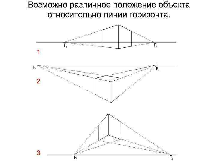 Условная линия на плане соединяющая точки с одинаковой абсолютной