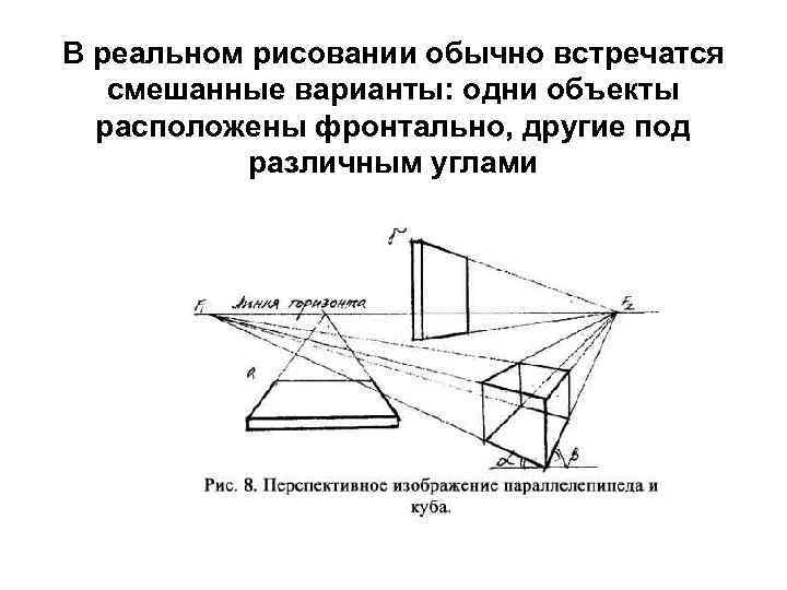 В реальном рисовании обычно встречатся смешанные варианты: одни объекты расположены фронтально, другие под различным