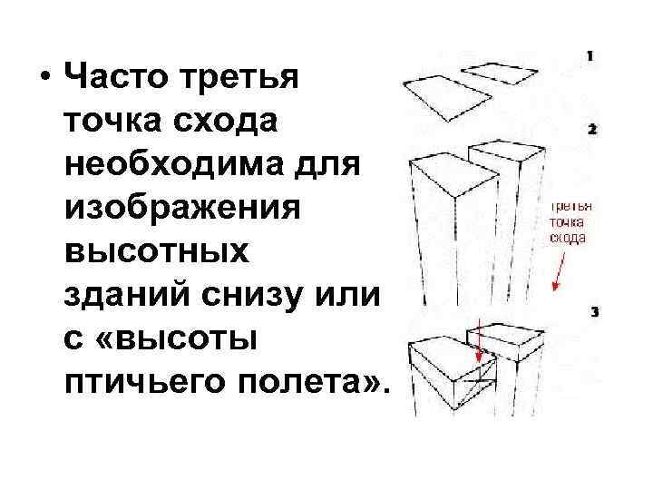  • Часто третья точка схода необходима для изображения высотных зданий снизу или с
