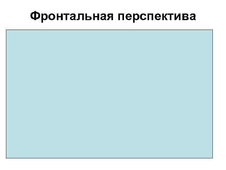 Фронтальная перспектива • Одна (главная) точка схода используется во фронтальной перспективе, когда плоскости, формирующие