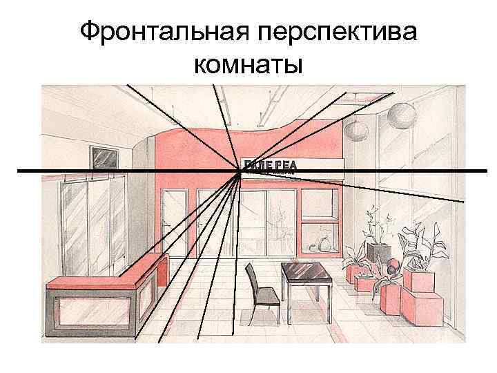 Фронтальная перспектива комнаты 