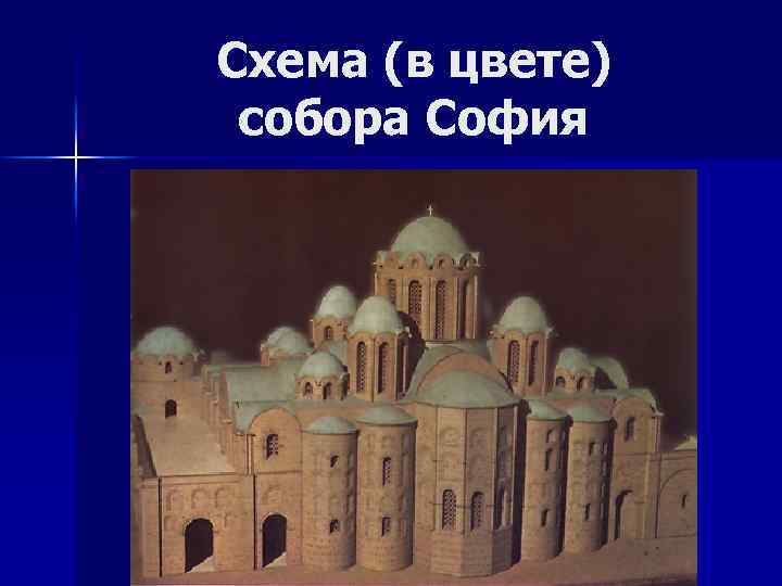Схема (в цвете) собора София 