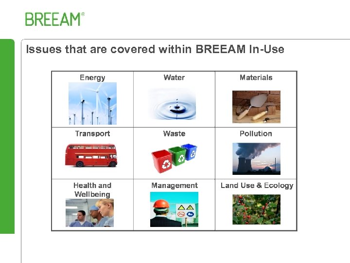 Issues that are covered within BREEAM In-Use 