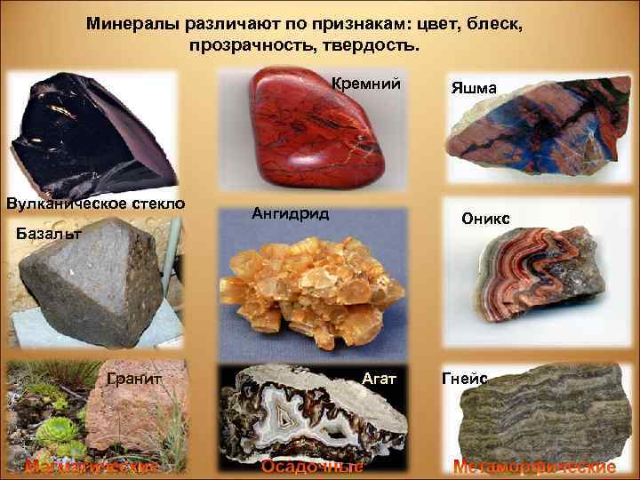 Минералы различают по признакам: цвет, блеск, прозрачность, твердость. Кремний Вулканическое стекло Ангидрид Оникс Базальт