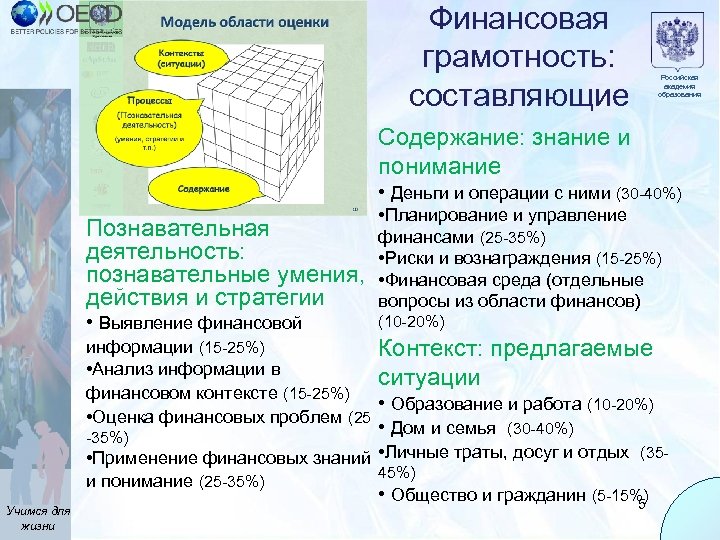 План по финансовой грамотности