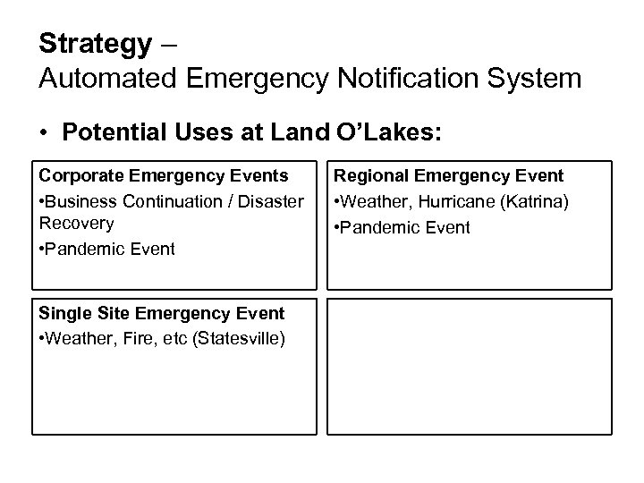 Strategy – Automated Emergency Notification System • Potential Uses at Land O’Lakes: Corporate Emergency