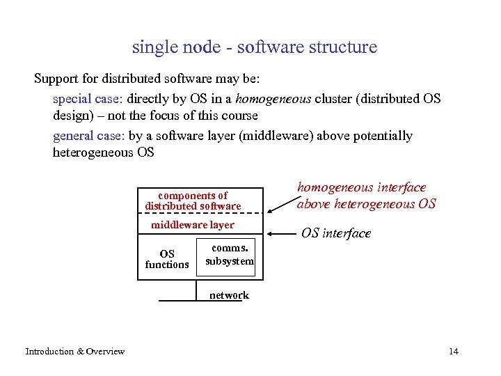 single node - software structure Support for distributed software may be: special case: directly