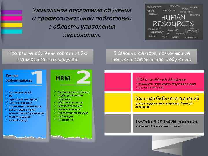Уникальная программа обучения и профессиональной подготовки в области управления персоналом. Программа обучения состоит из