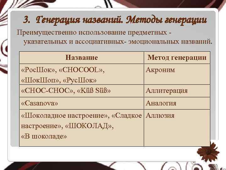 3. Генерация названий. Методы генерации Преимущественно использование предметных указательных и ассоциативных- эмоциональных названий. Название