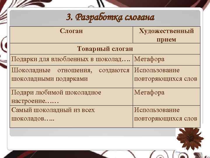 Сказки в которых используется художественный прием