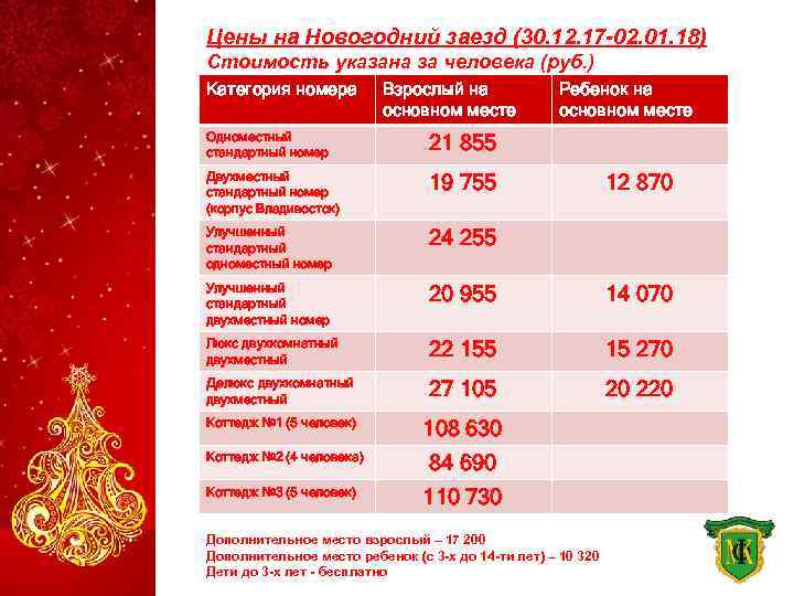 Цены на Новогодний заезд (30. 12. 17 -02. 01. 18) Стоимость указана за человека