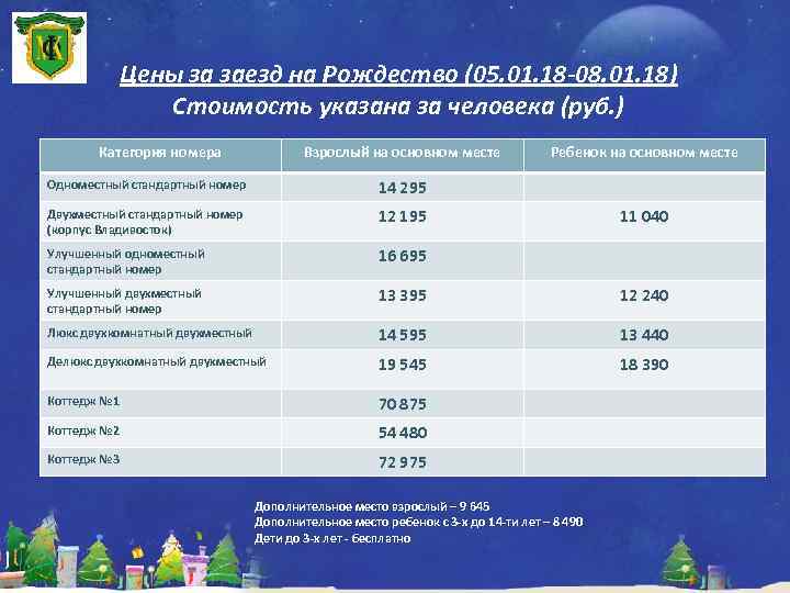 Цены за заезд на Рождество (05. 01. 18 -08. 01. 18) Стоимость указана за