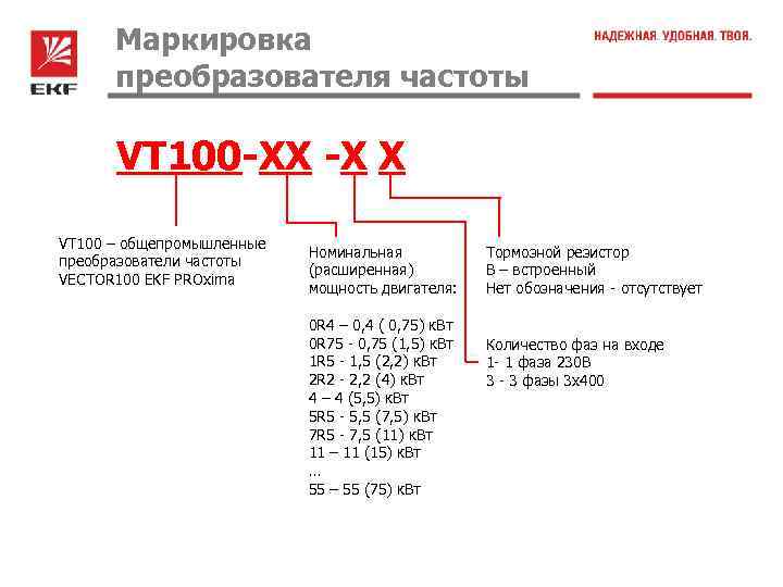 Частотный преобразователь обозначение на схеме гост