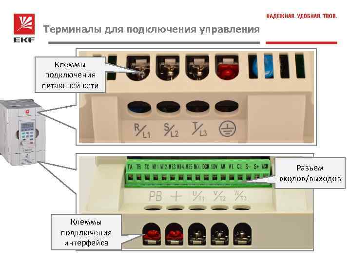 Терминалы для подключения управления Клеммы подключения питающей сети Разъем входов/выходов Клеммы подключения интерфейса 