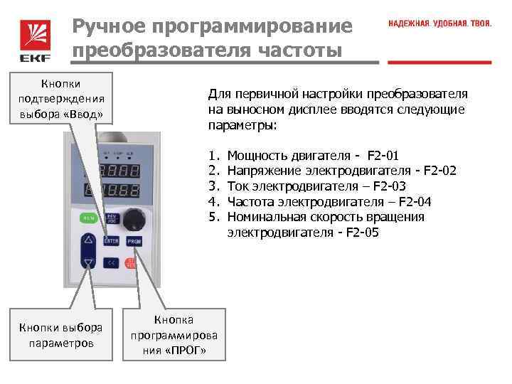 Управление частотой