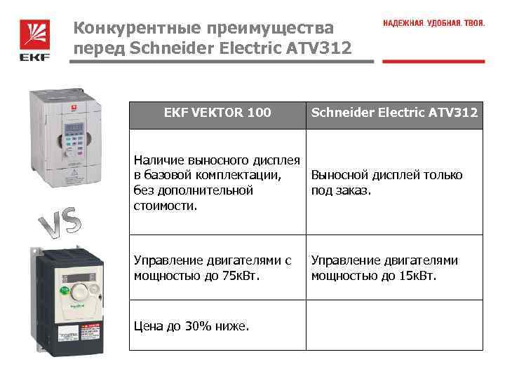 Atv312 схема подключения